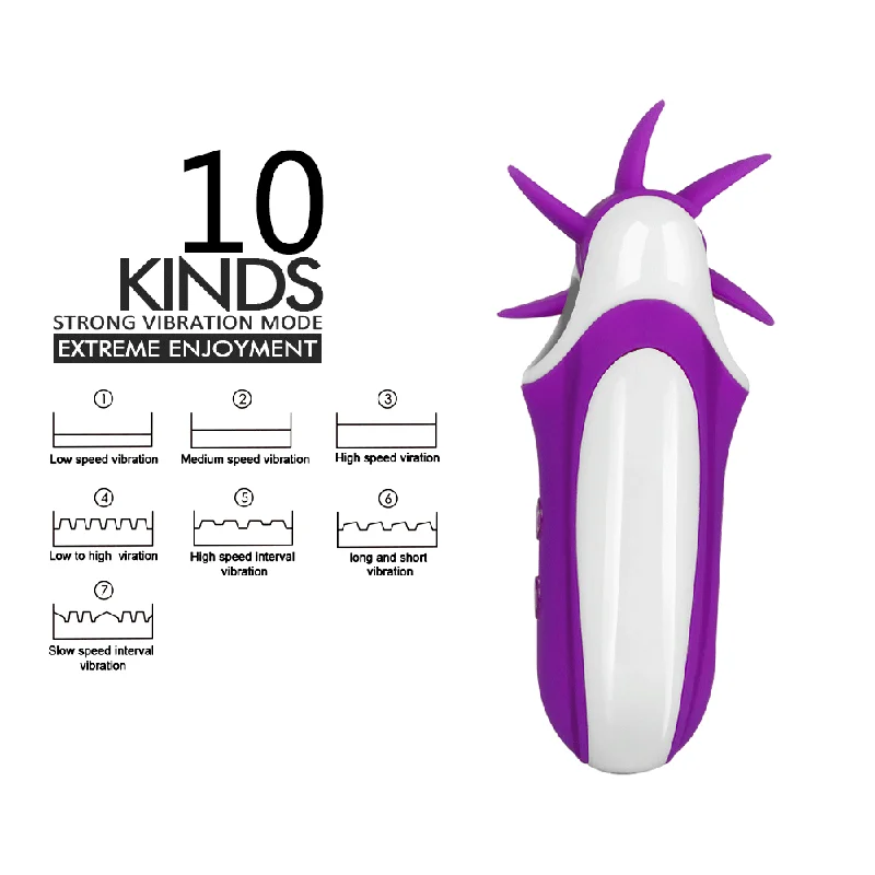 Lesparty Tongue Licking Vagina Rotation Vibrator